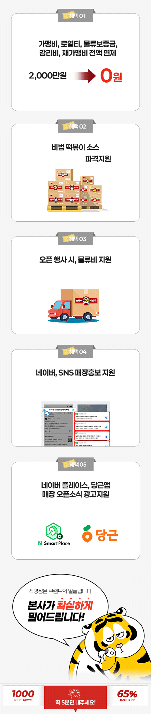 A급상권 파격적 지원